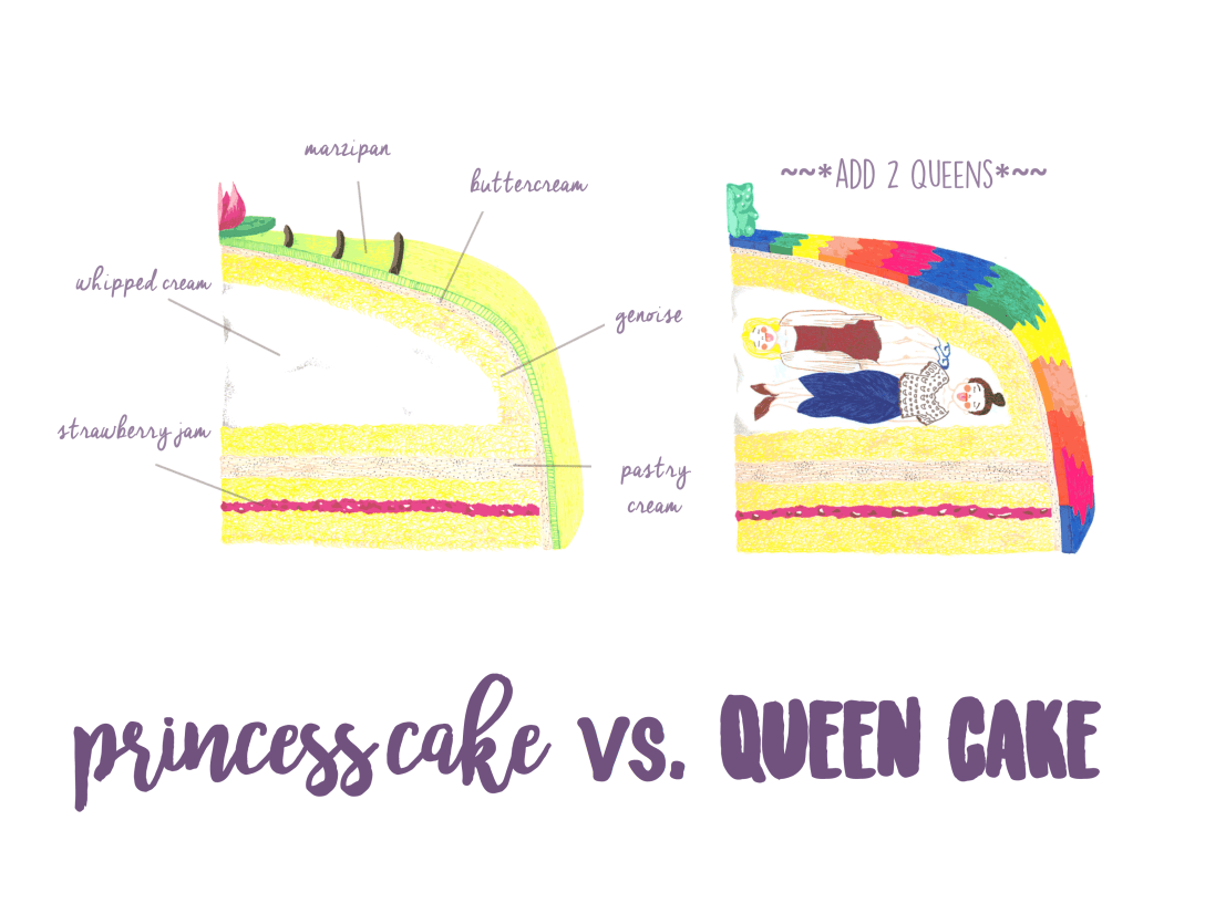 FULL PRINCESS CAKE ART 300.png